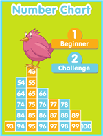 100 number chart 